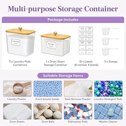 Lifewit Laundry Pods Container - Image 3
