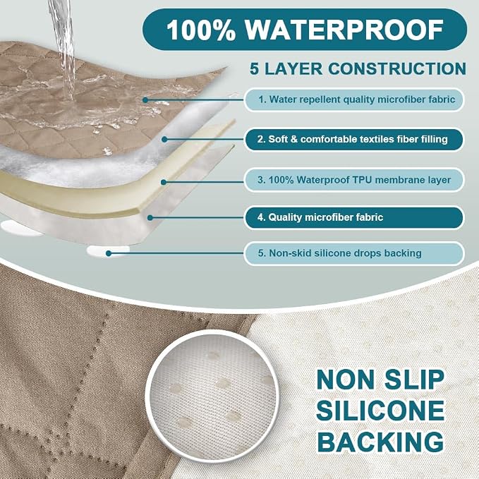 Turquoize 2 Pack Waterproof Armrest Covers - Image 3
