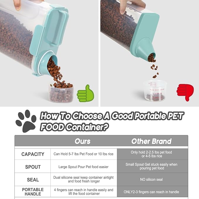 5-7LBS Dog Cat Storage Container Portable - Image 3