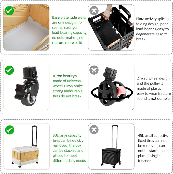 XCBYT 50L Foldable Rolling Crate, Storage Cart - Image 5