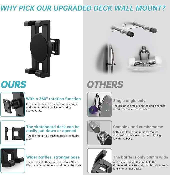 Swivel Skateboard Wall Mount, 360° Skateboard Deck Wall Mount, Suspended - Image 5
