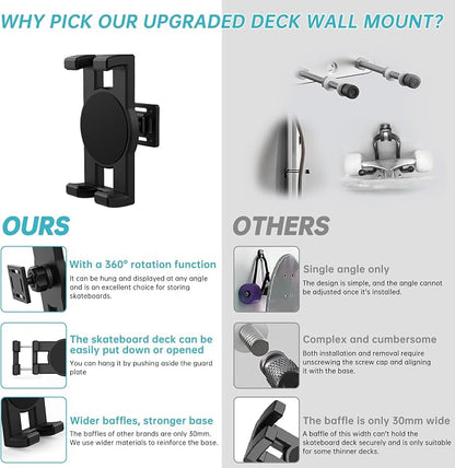 Swivel Skateboard Wall Mount, 360° Skateboard Deck Wall Mount, Suspended - Image 5