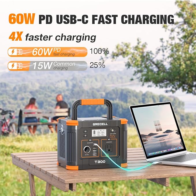 GRECELL 300W Portable Power Station 230.88Wh Solar Generator - Image 4