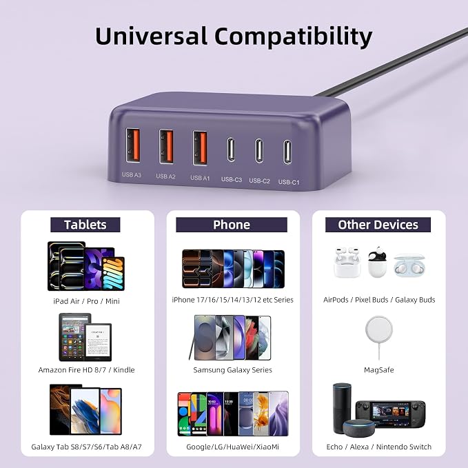 6 in 1 USB Charger, 50% Smaller Charging Station - Image 2