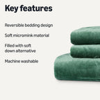Amazon Basics Reversible Sherpa Comforter Set with Pillow Sham, Green, King