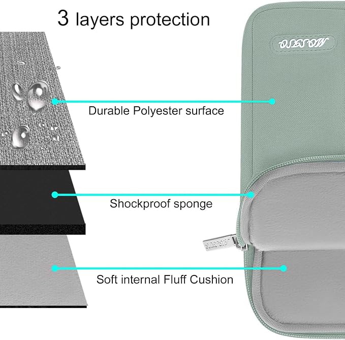 MOSISO Laptop Case 14 inch, 14 inch Laptop Sleeve Compatible - Image 4