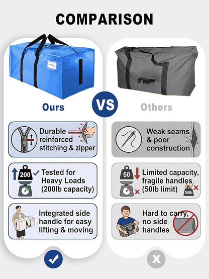 HOMESURE Supports 200lbs Heavy Duty Moving Bags - Image 3