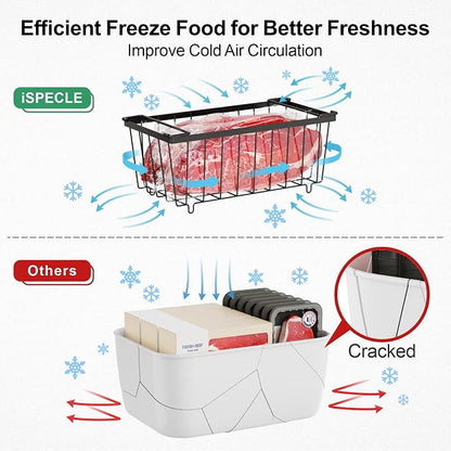 iSPECLE Freezer Organizer Bins - Image 8