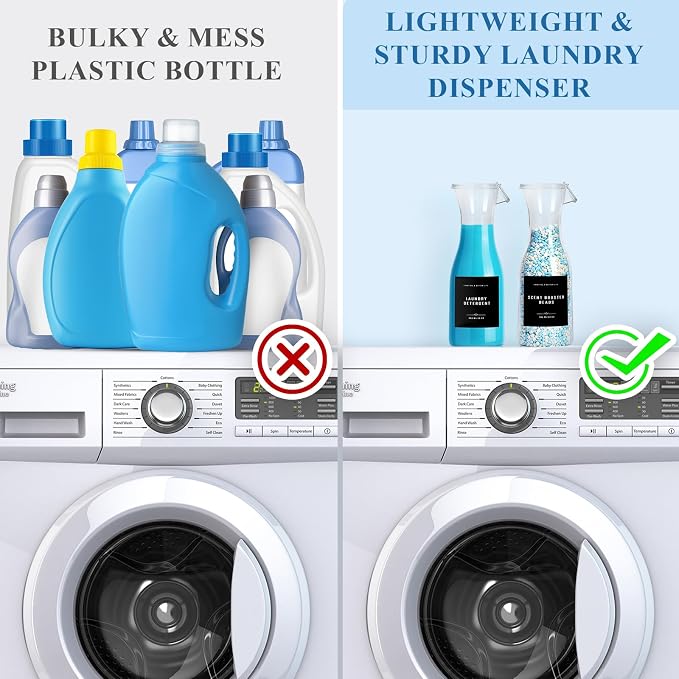 Laundry Detergent Dispenser Bottle 20oz - Image 4