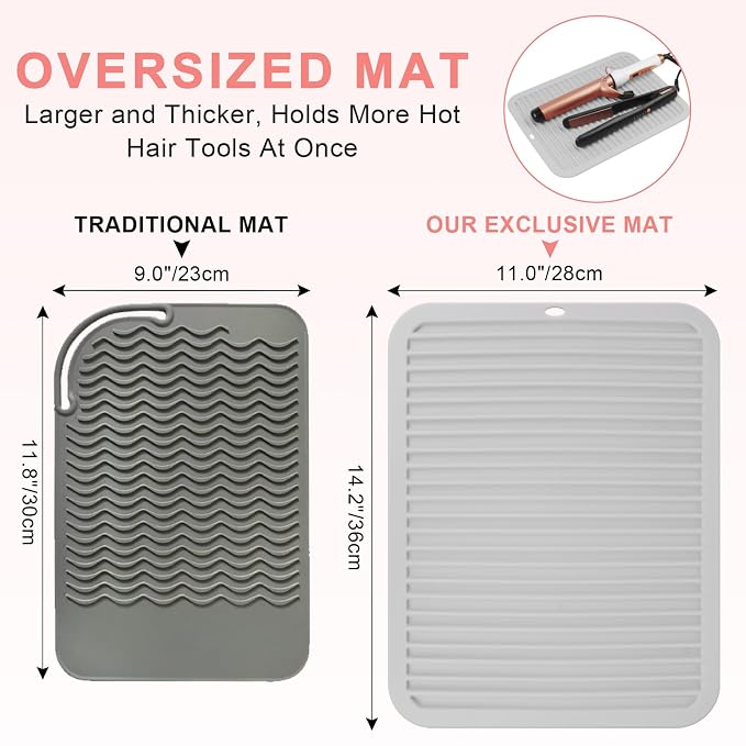 AMIJEAL Oversize Silicone Heat Resistant Mat - Image 3