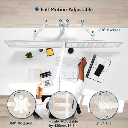 BONTEC Dual Monitor Desk Mount, Full Motion Adjustable White Monitor Stand - Image 7