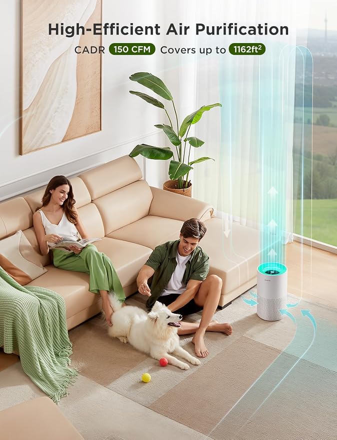 GoveeLife Air Purifiers for Home, Smart Air Purifier for Large Rooms - Image 2