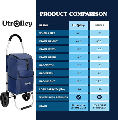 Ultra-Lightweight Blue Foldable Shopping Cart - Image 7