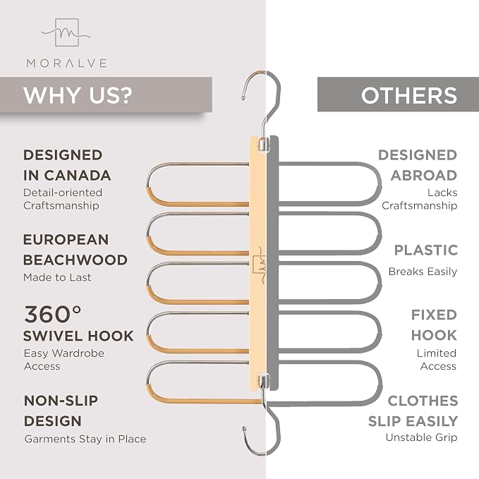 MORALVE Pants Hangers Space Saving - Image 5