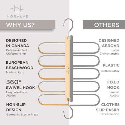 MORALVE Pants Hangers Space Saving - Image 5