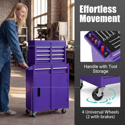 Goplus Rolling Tool Chest, 5-Drawer Tool Box Organizer w/Lockable Wheels & - Image 5