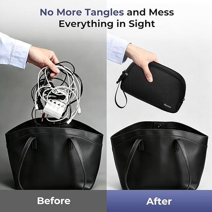 Skycase Travel Cable Organizer - Image 4