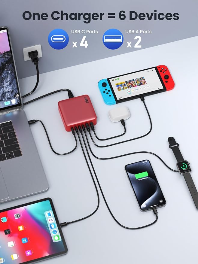 USB C Charger Block 200W, Upgraded GaN IV 6-Port USB C Charger, Fast Charging - Image 2