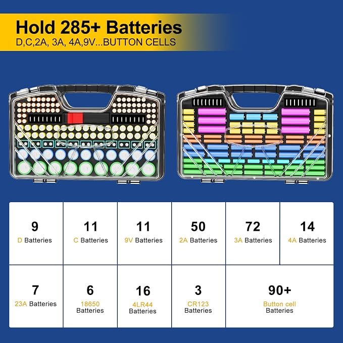 Battery Organizer Storage Holder Box Case - Image 3