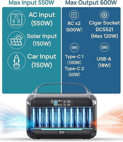 Portable Power Station 600W, 576Wh LiFePO4 Solar Generator - Image 3