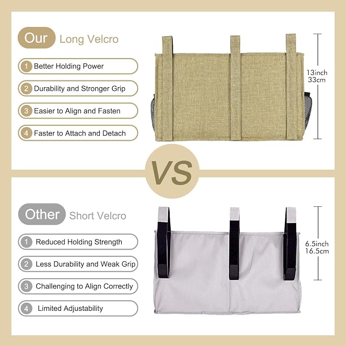 Surblue Bedside Caddy Hanging Bed Organizer Storage Bag Pocket - Image 4