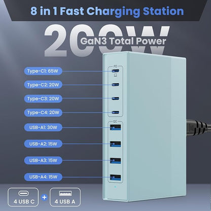 200W USB C Charger Block, 8-in-1 GaN III USB C Fast Charging Station Hub - Image 2
