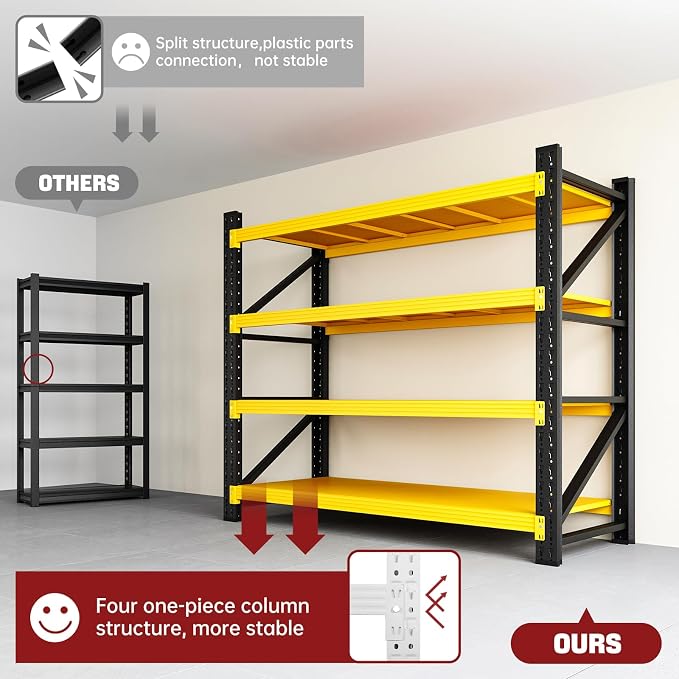 RAVIGIN 3000LBS Storage Shelves, Shelving Units Industrial Shelving - Image 5