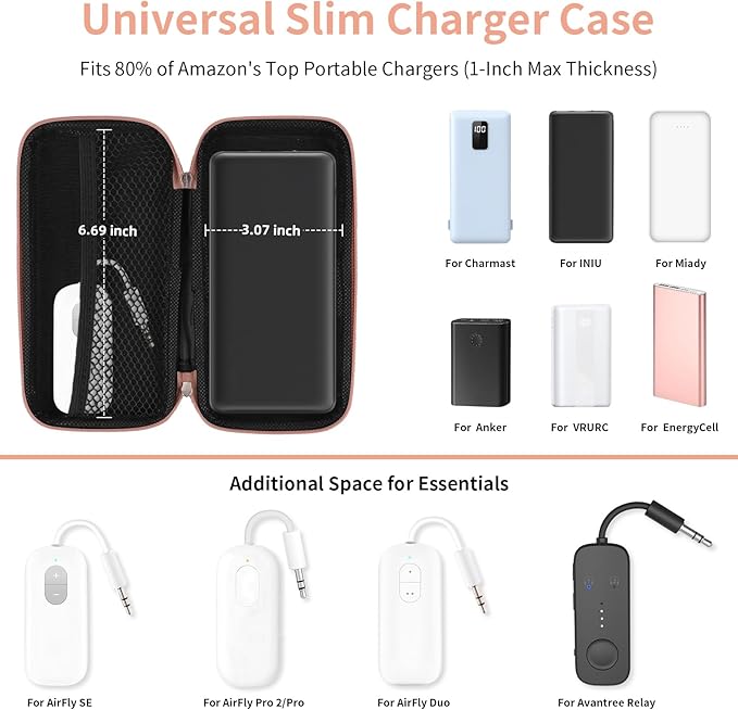 iMangoo Travel Essential Electronics Organizer Pouch Charger Case, Shockproof - Image 2
