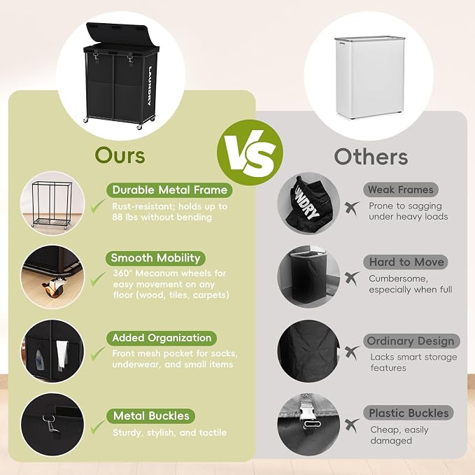 Laundry Hamper with Wheels and Lid, 225L Heavy Duty Rolling Laundry Basket - Image 5