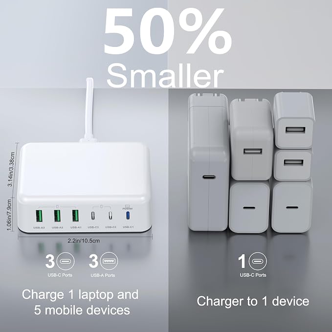 USB C Fast Charger, 150W GaN 6 Port Type C Charging Station Hub Block Cube - Image 8