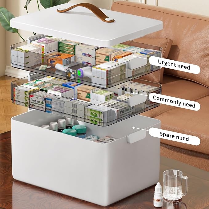 CTIME 3-Tier Medicine Organizer - Image 2
