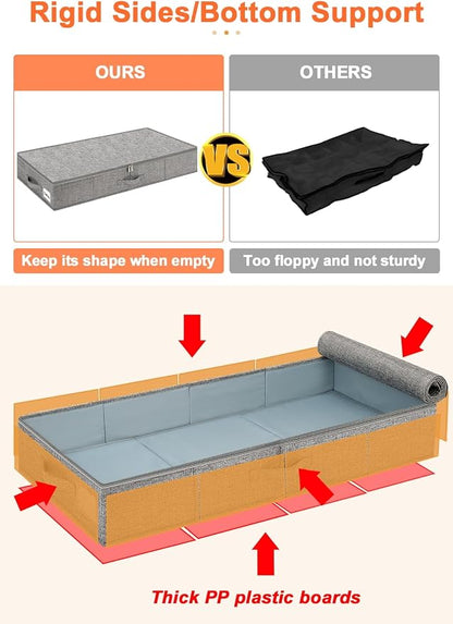 punemi Low Profile Under Bed Storage, 5 inches High Underbed Storage Containers - Image 3