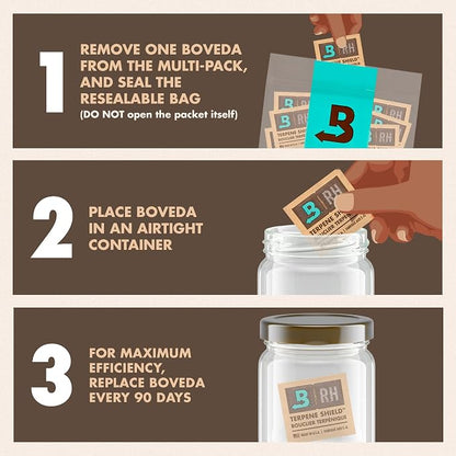 Boveda 62% Two-Way Humidity Control Packs - Image 4