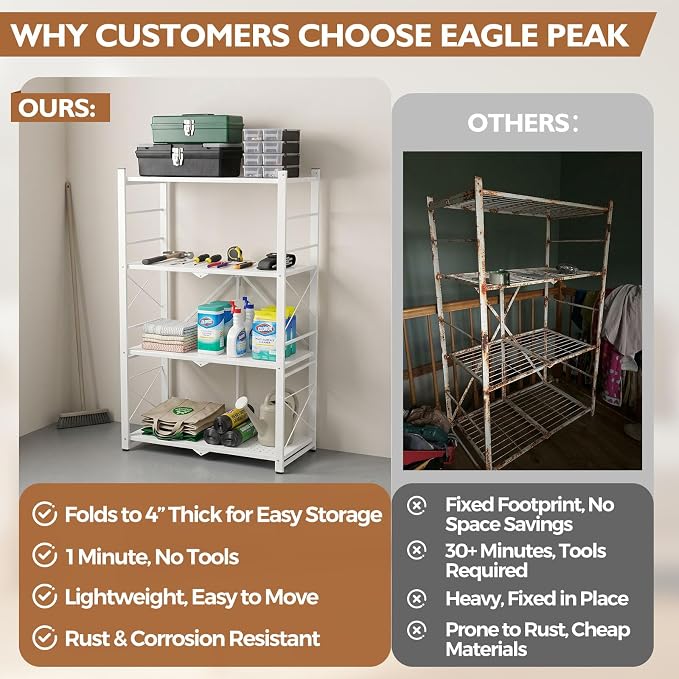 EAGLE PEAK 4-Tier Foldable Greenhouse Shelf, Heavy Duty Metal Storage Rack - Image 9