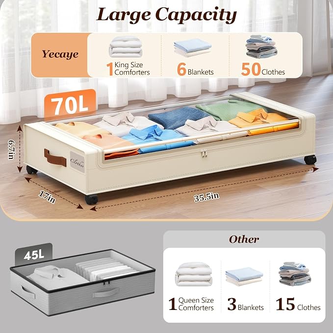 Yecaye Under Bed Storage with Wheels 2 Pack, 70L Larger Capacity Under Bed - Image 2