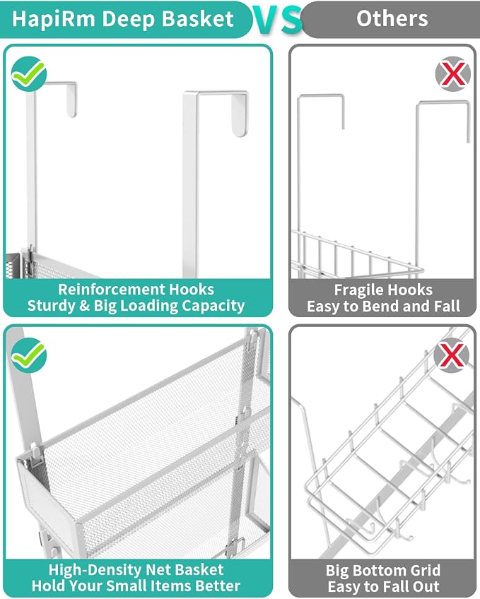 HapiRm Over Door Hook with 2 Mesh Baskets and 9 Hooks, 304 Stainless Steel No - Image 2