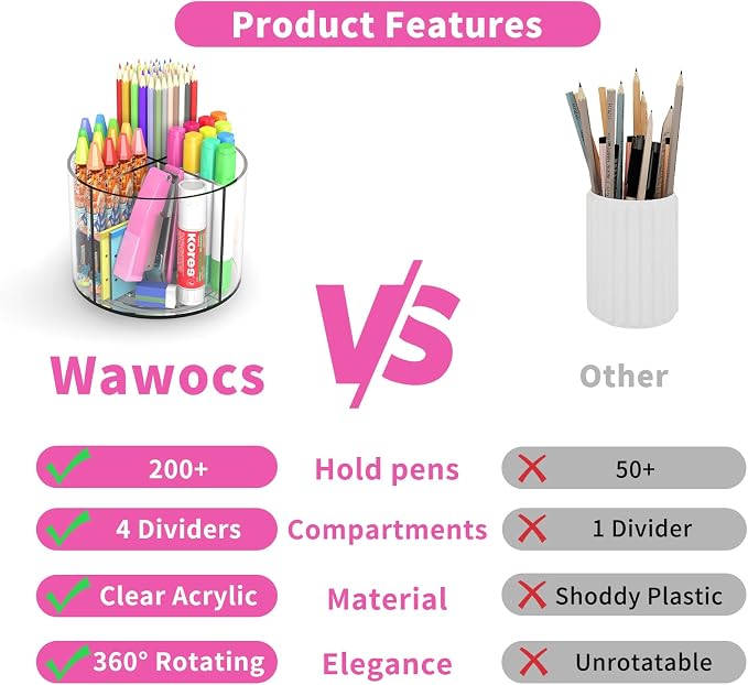 Small Pencil Organizer for Desk Acrylic 4 Compartments, Tiny Rotating Art - Image 2