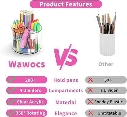 Small Pencil Organizer for Desk Acrylic 4 Compartments, Tiny Rotating Art - Image 2