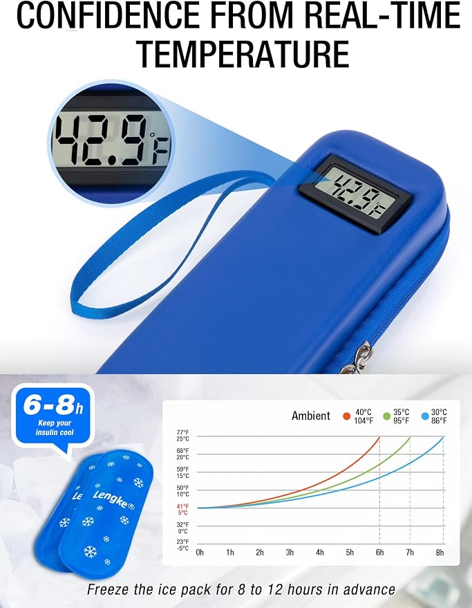 Insulin Cooler Travel Case TSA Approved, Temperature Display Insulin TravelCase - Image 3