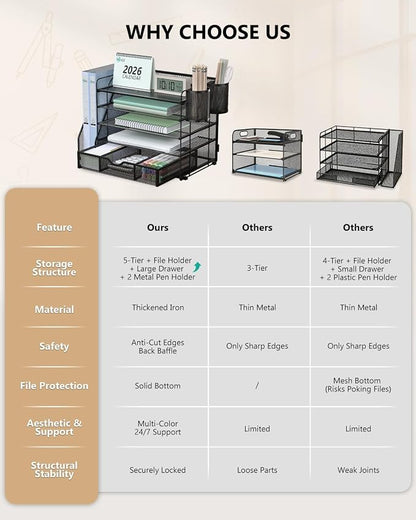 WALI Desk File Organizer, 5 Tier Desktop Paper Letter Tray Organizer - Image 7