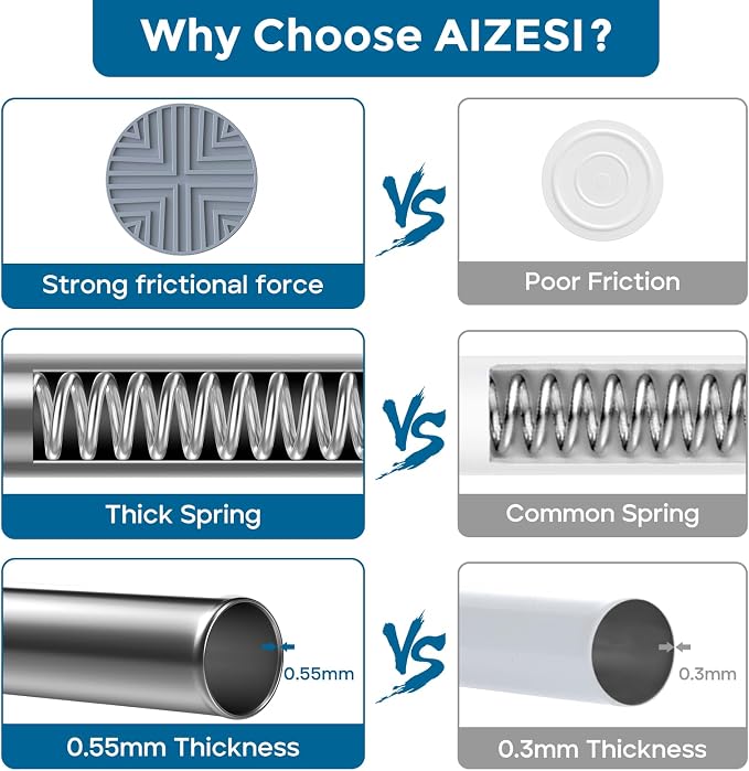AIZESI Tension Rod 24 to 46 Inch, Spring Tension Rod No Drilling Adjustable - Image 3