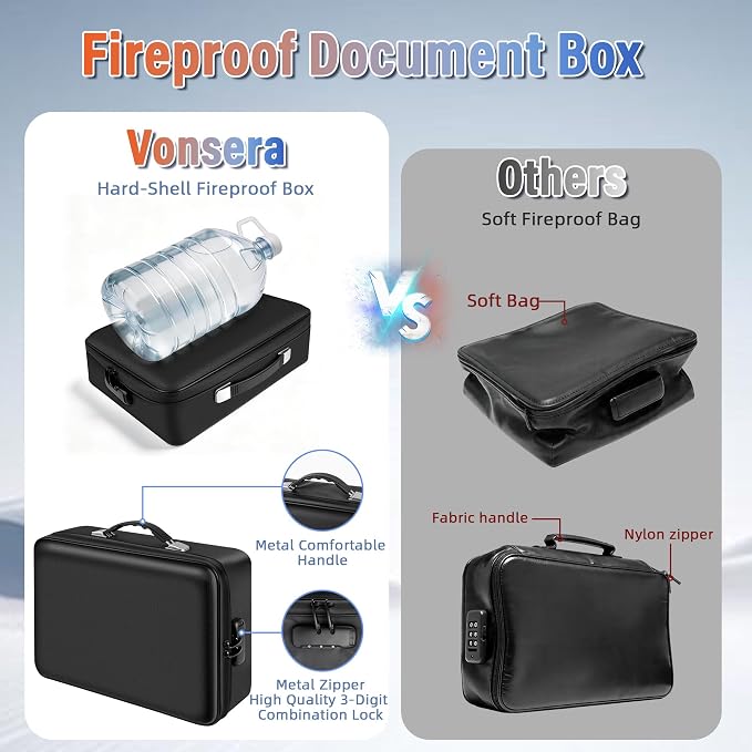 Fireproof Document Box with Lockable Zipper, Waterproof Hard-Shell Case - Image 6