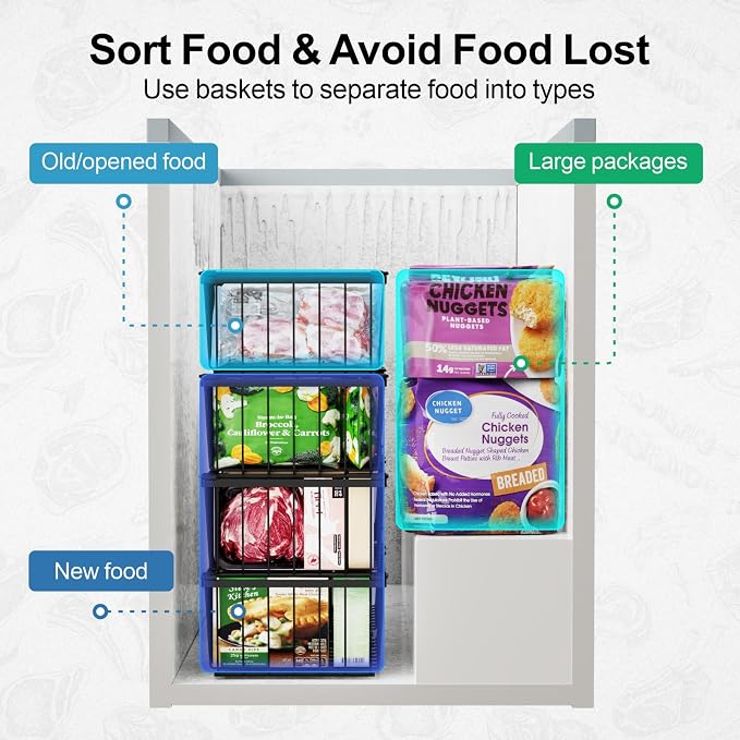 iSPECLE Freezer Organizer Bins - Image 4
