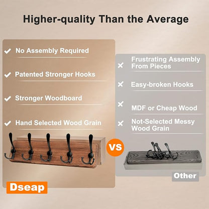 Dseap Wall Mount Coat Hanger - Image 4