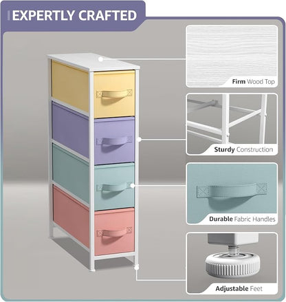 Sorbus Kids Narrow Dresser - Image 4