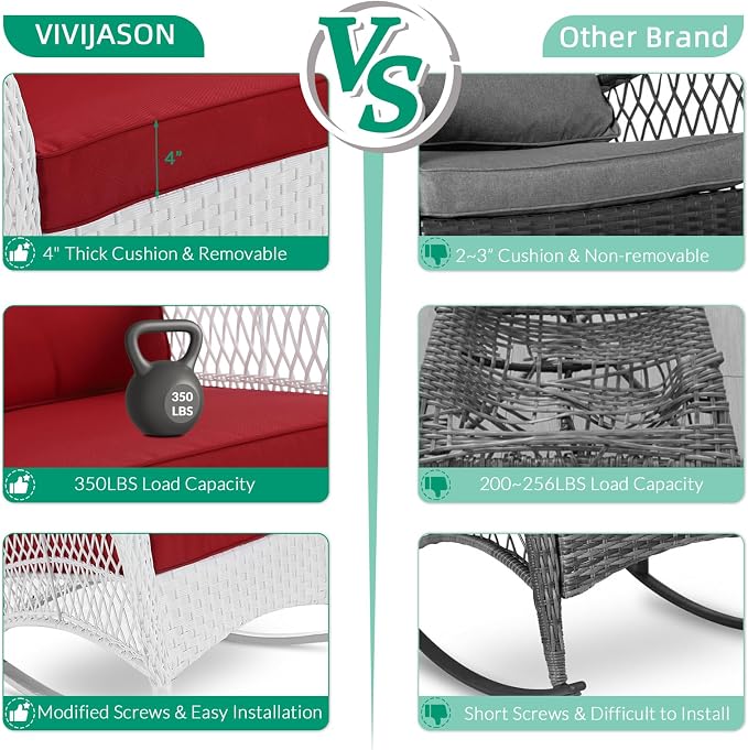 VIVIJASON Outdoor Wicker Rocking Chair, Patio Rattan Rocker Chair - Image 5