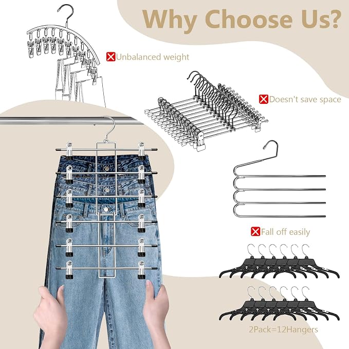 Pants Hangers with Clips, Space Saving Hanging Closet Organizer-6 Tiers Skirt - Image 3