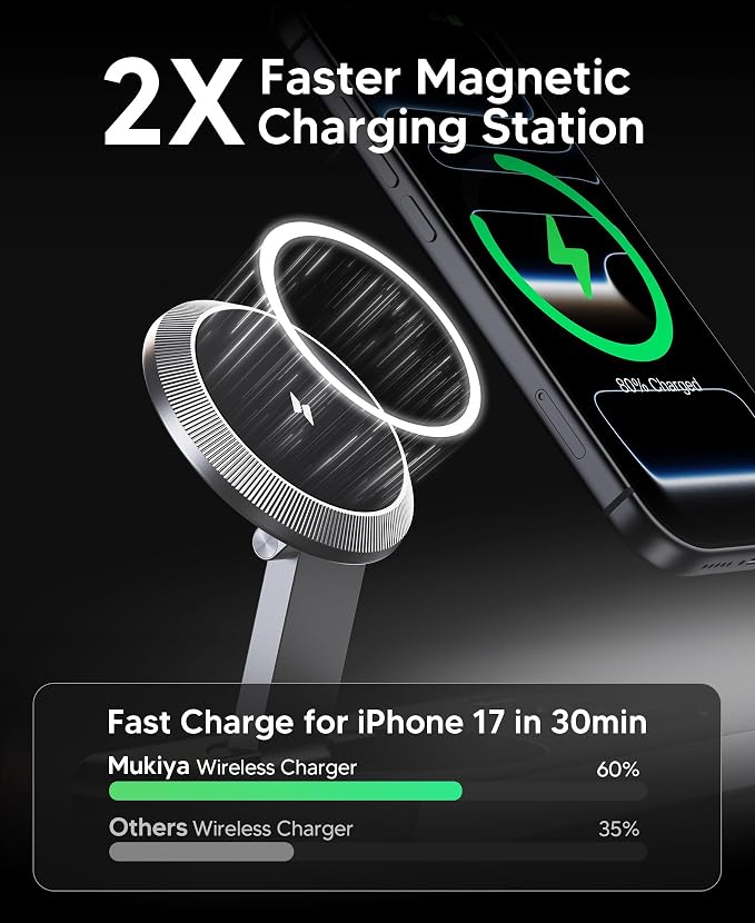 Foldable 3 in 1 Magnetic Wireless Charging Station - Image 3