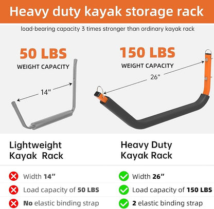 26" Kayak Wall Mount Storage Rack - Image 2