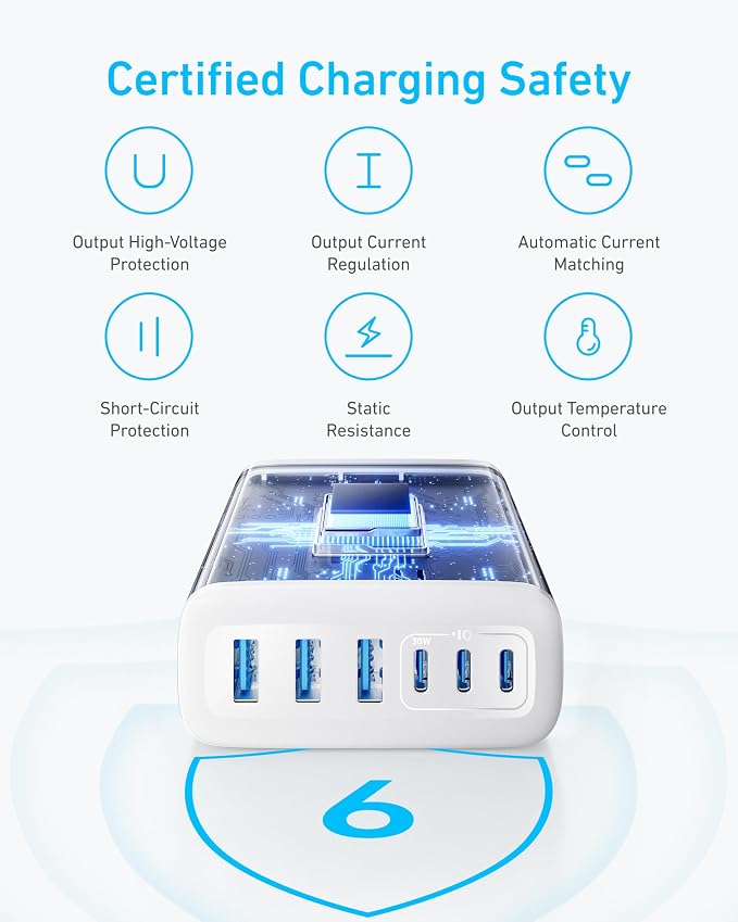 Anker Desktop Charger, Fast Charging USB C Charger - Image 7
